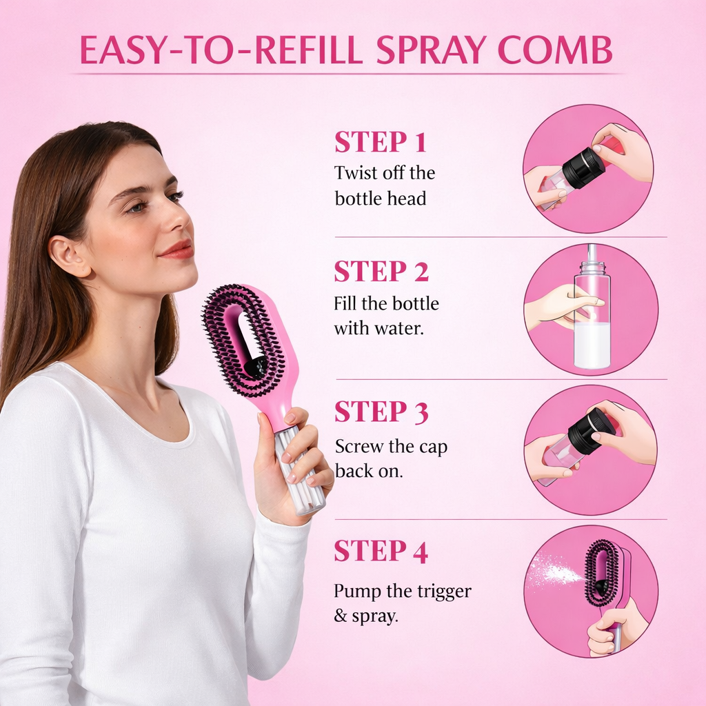 Multi spray pro